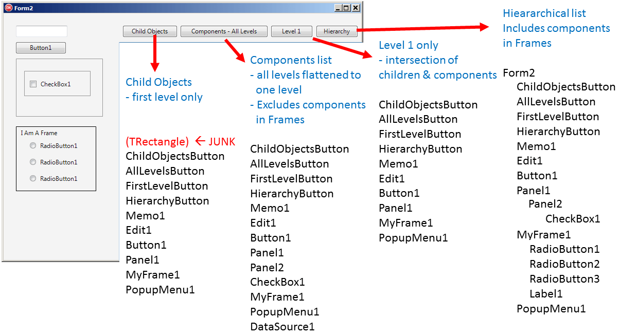controls_list_comparison_fmx